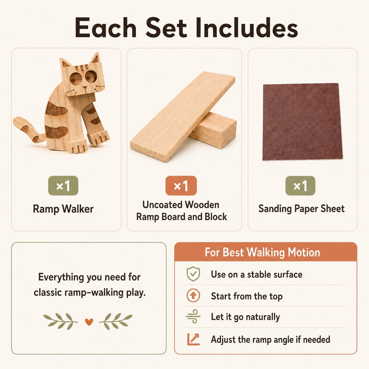 Cat ramp walker with the pieces included in the current product configuration