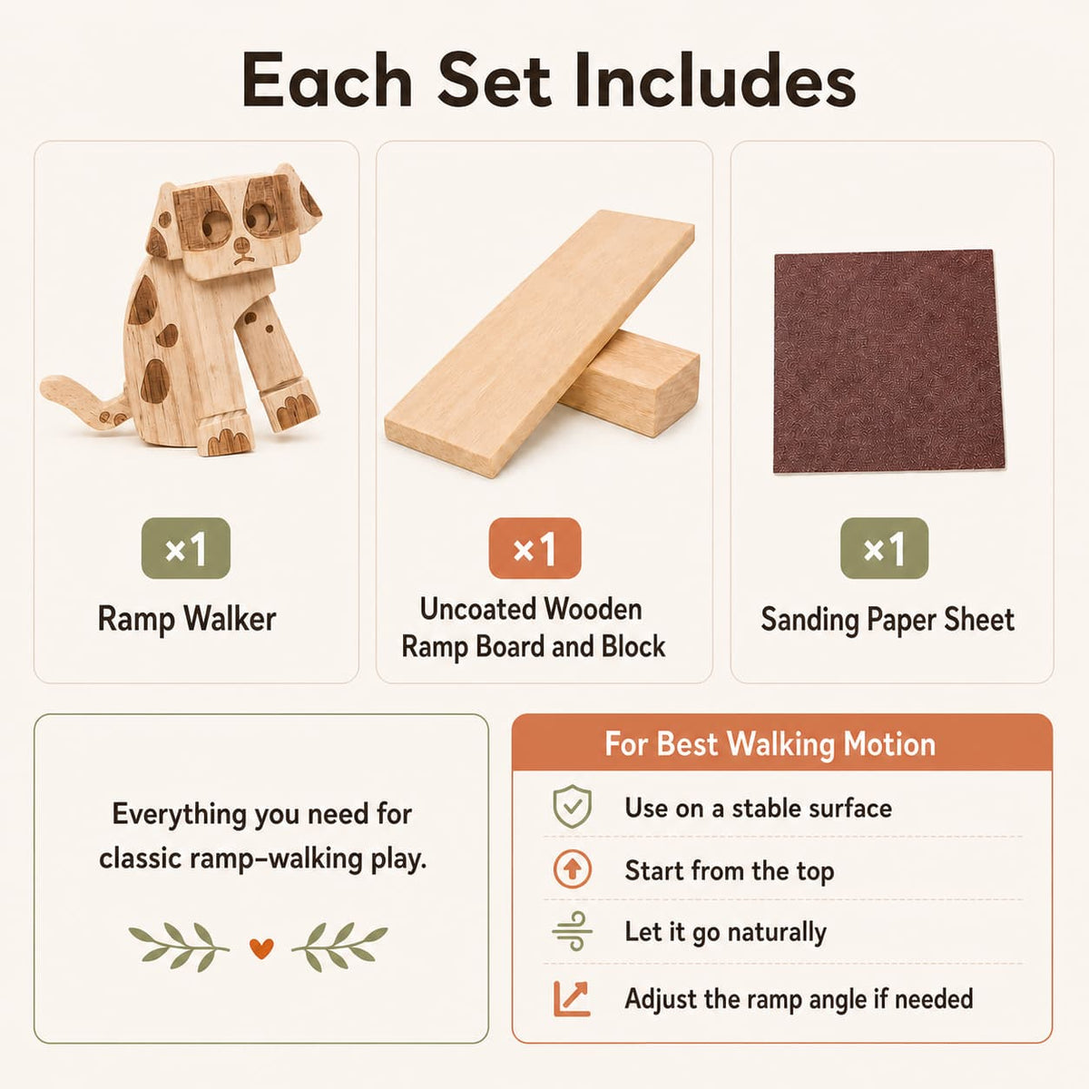 Dog ramp walker with the pieces included in the current product configuration