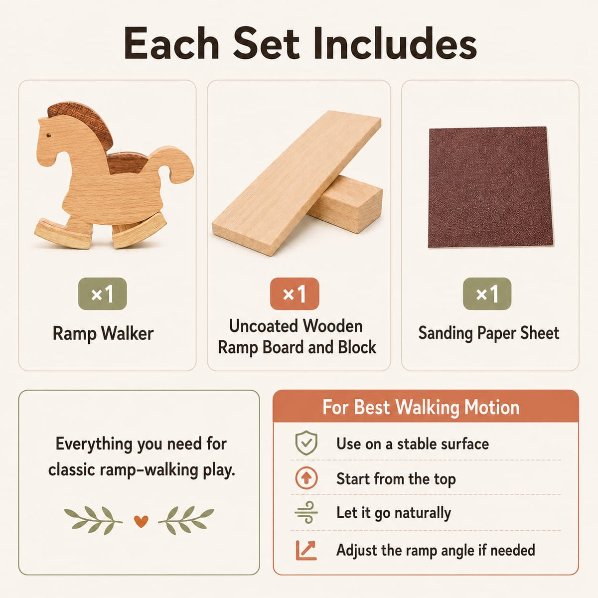 Horse ramp walker with the pieces included in the current product configuration