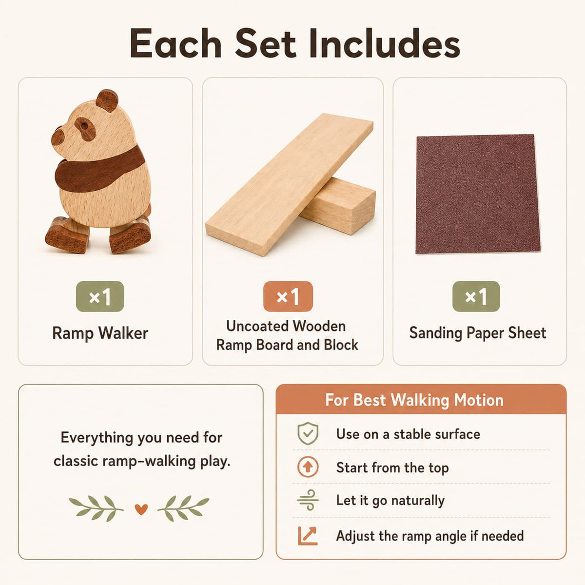 Panda ramp walker with the pieces included in the current product configuration