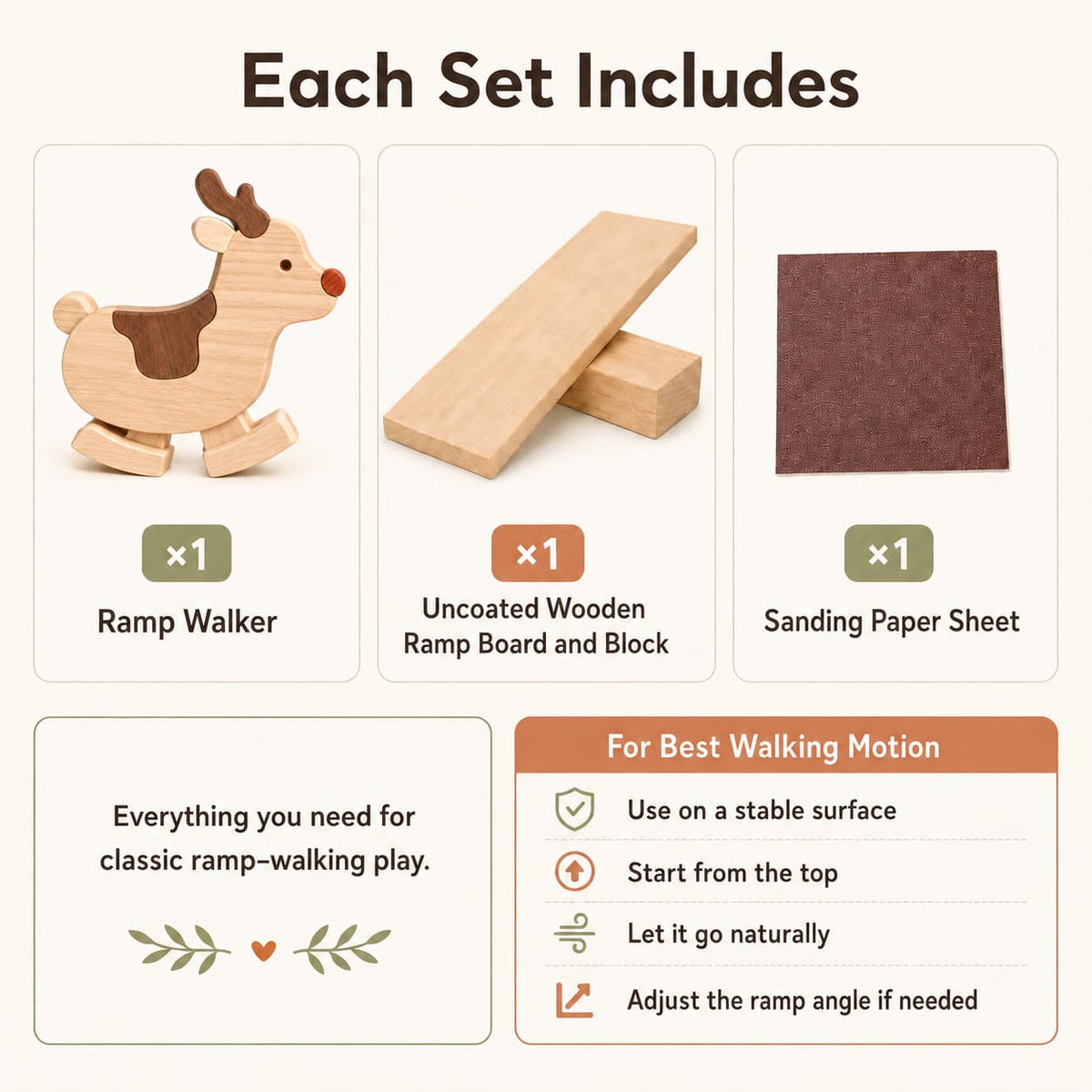 Reindeer ramp walker with the pieces included in the current product configuration